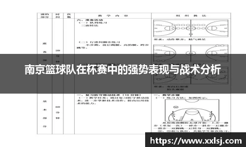 南京篮球队在杯赛中的强势表现与战术分析