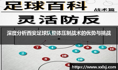 深度分析西安足球队整体压制战术的优势与挑战