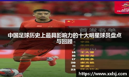 中国足球历史上最具影响力的十大明星球员盘点与回顾